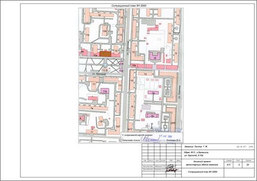 ситуационный план